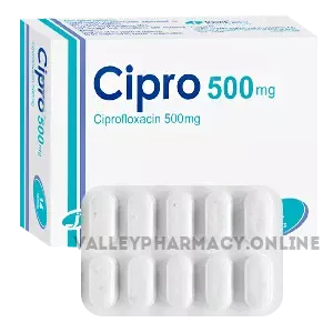 Buying_Cipro_online