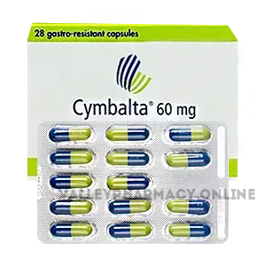 Buying_Cymbalta_online